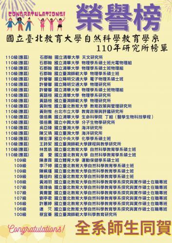 110年自然系畢業生榜單