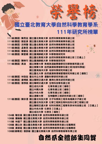 111學年度自然系畢業生研究所榜單
