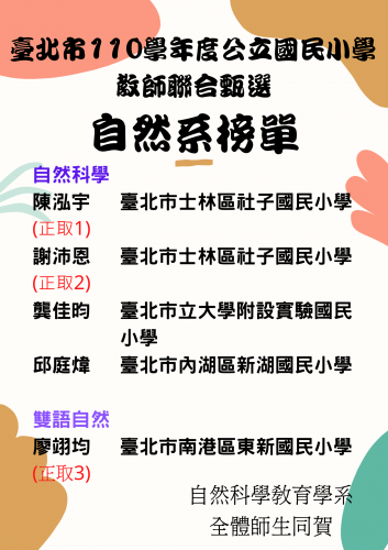 110學年度公立國民小學教師聯合甄選自然系榜單