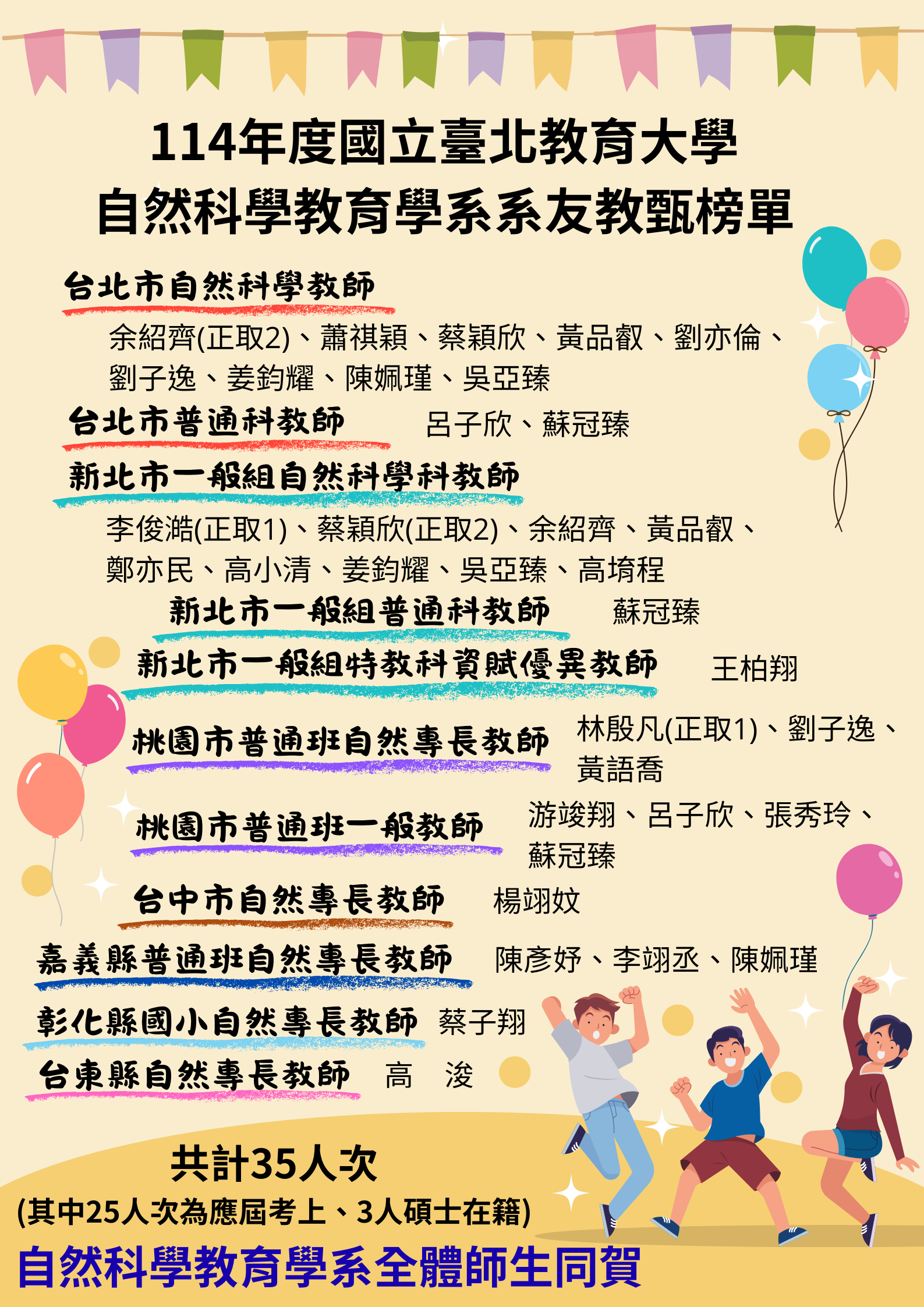 114教甄榜單